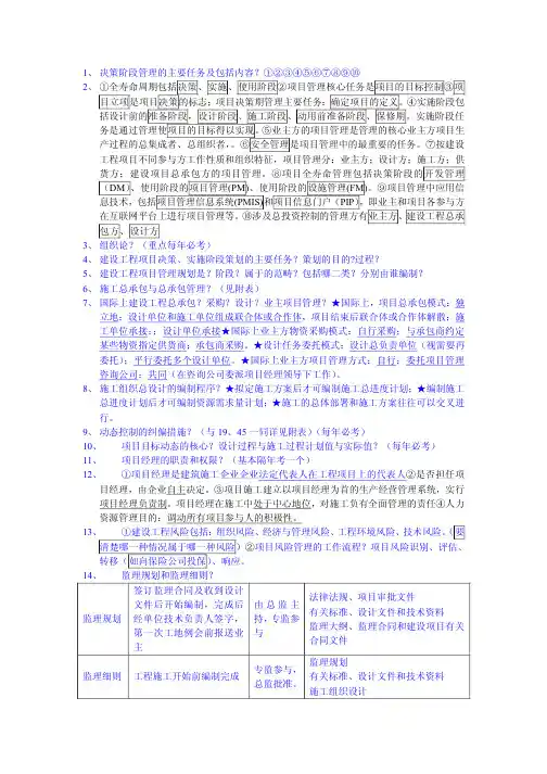 决策阶段管理的主要任务及包括内容？
