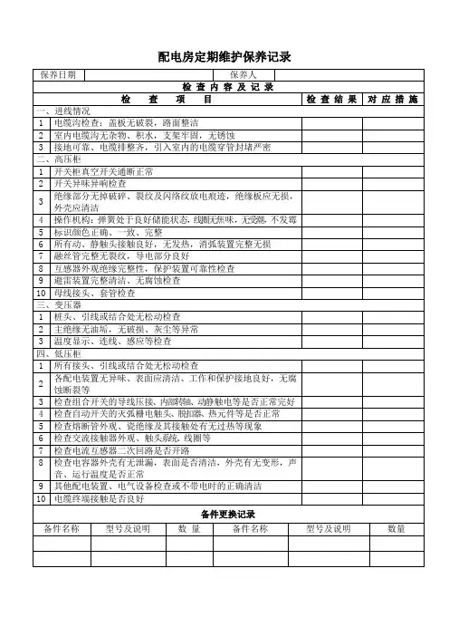 配电房定期维护保养记录(Word)