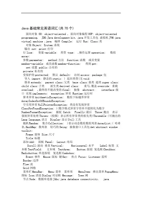 JAVA编程常用英文单词汇总