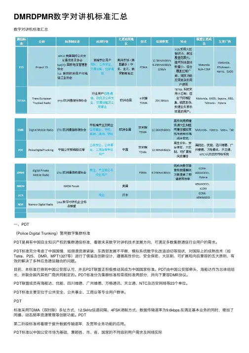 DMRDPMR数字对讲机标准汇总