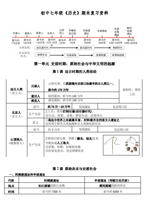 初中七年级《历史》期末复习资料