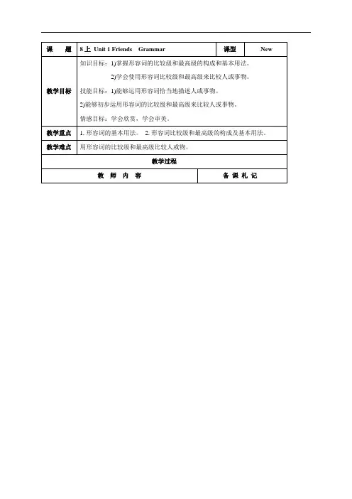 牛津译林版-英语-八上-8A-教案设计-1单元 Friends  Grammar
