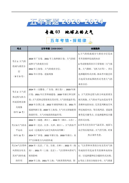 2020-2024年高考地理5年真题汇编专题03地球上的大气(学生版)