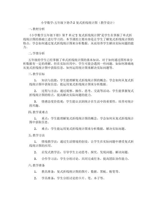 小学数学-五年级下册-7-2复式折线统计图(教学设计)