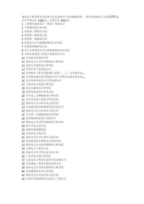 全国设计院排名(100强)