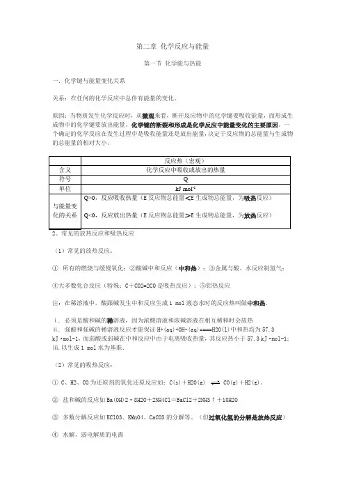 (完整版)化学必修二第二章知识点总结