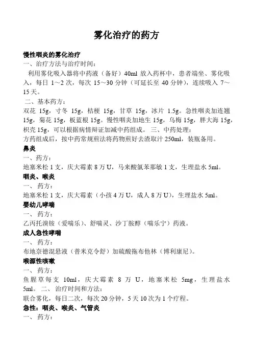 常见病症雾化配方用法