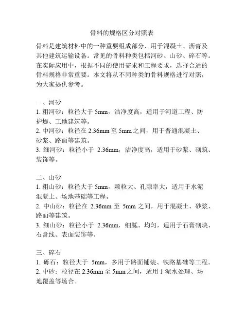 骨料的规格区分对照表