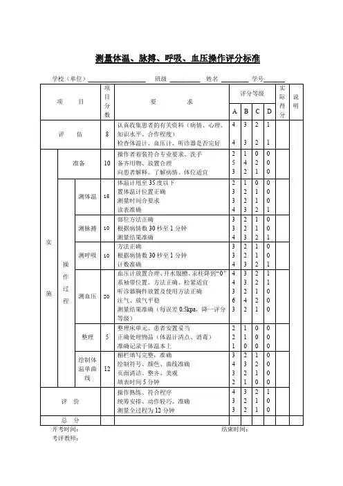 测量体温、脉搏、呼吸、血压操作评分标准