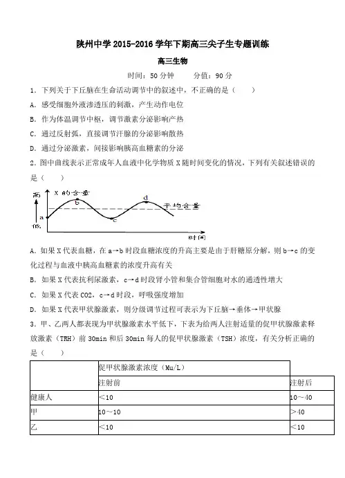 河南省三门峡市2016届高三下学期尖子生专题训练(三)理综试卷(含答案)