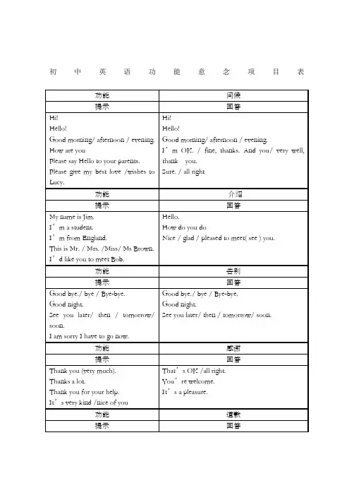 初中英语功能意念项目表