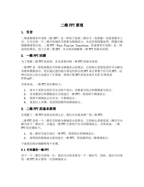 二维fft原理