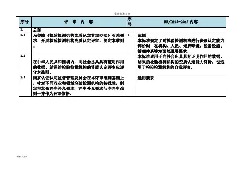检验检测机构资质CMA认定评审准则2018版与RBT214-2018对照表