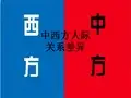 中西方人际关系差异