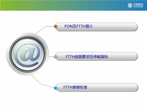 FTTH装机规范