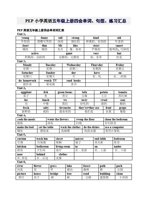 (完整word版)PEP小学英语五年级上册四会单词、句型、练习汇总