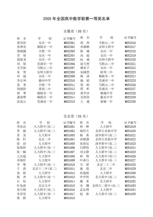 2005年全国高中数学联赛一等奖名单