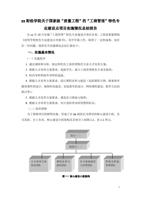 “工商管理”特色专业建设点项目实施情况总结报告