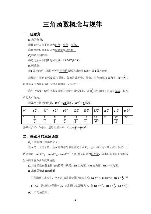 三角函数概念与规律