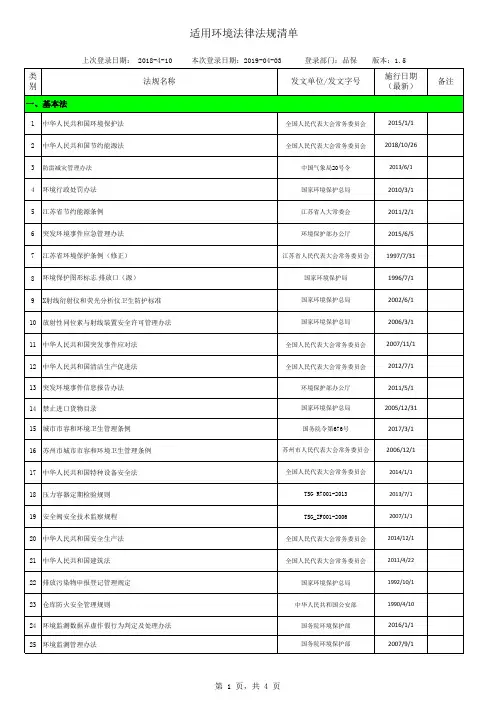 2019环境法律法规清单