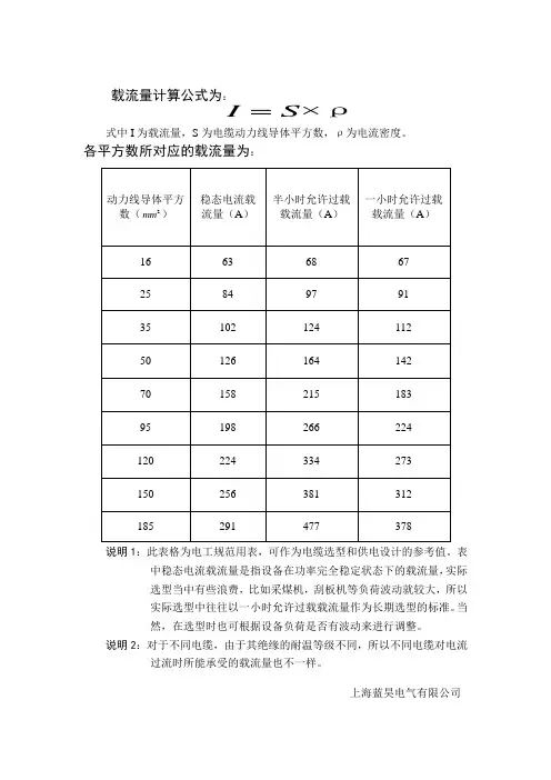 电缆载流量
