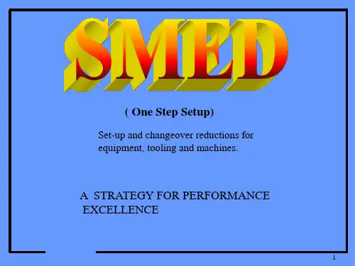SMED快速换模(培训课件)