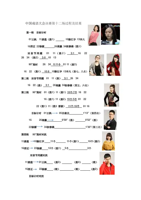 中国成语大会决赛第十二场过程及结果