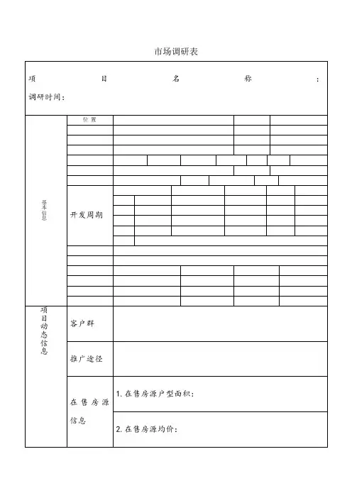 房地产市场调研表