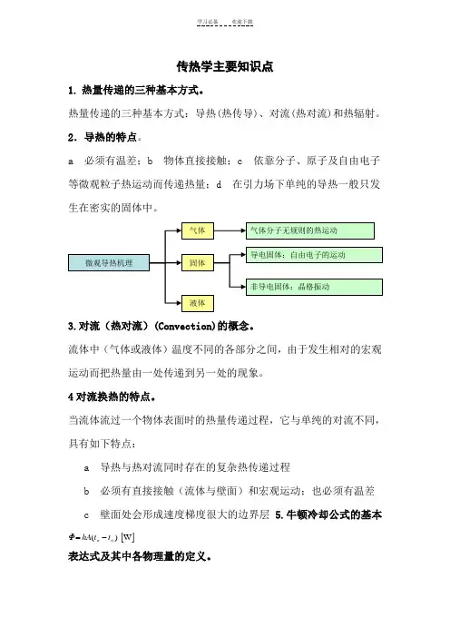 传热学知识点