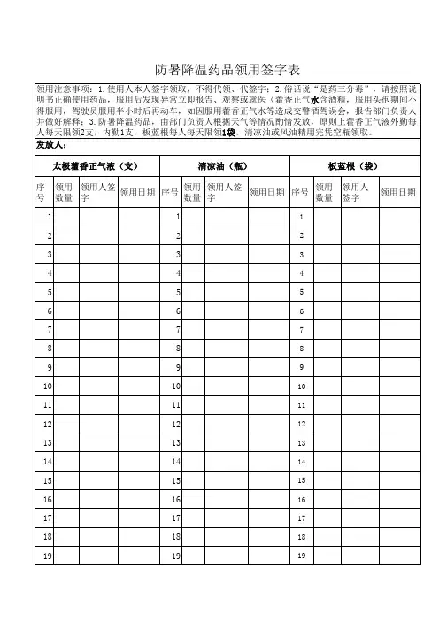 防暑降温物资发放台账
