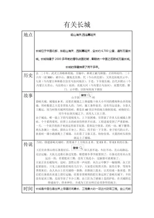 介绍有关长城的事六二班李展硕