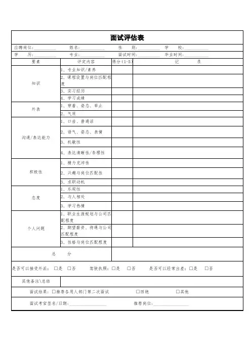 面试评估表模板