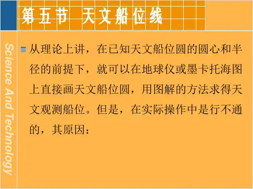 天文-天文船位线