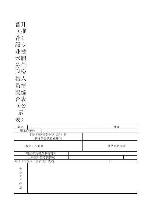 晋升推荐初中高级专业技术职务任职资格人员情况综合表(公示表)