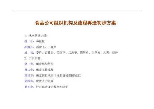 食品企业组织机构图
