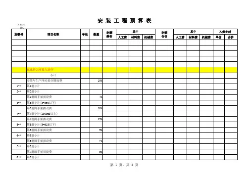 工程预算书模板xls
