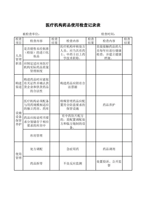 医疗机构药品使用检查记录表