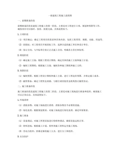 一级建筑工程施工流程图