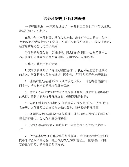 普外科护理工作计划表格