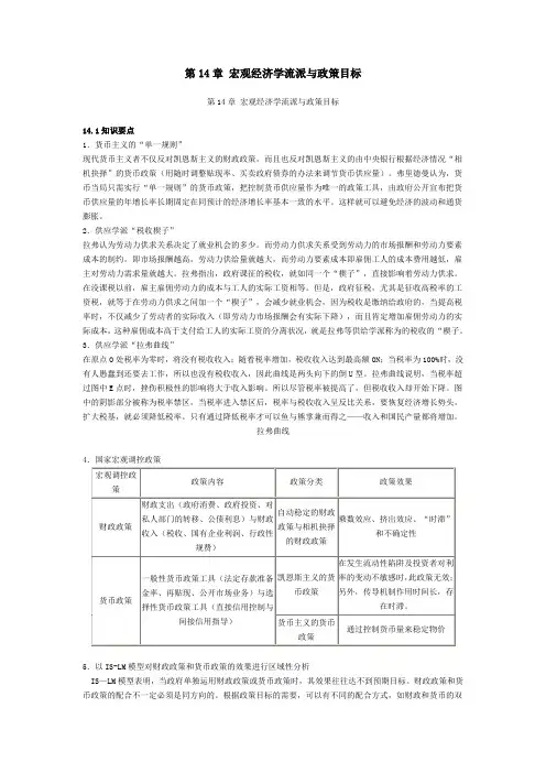第14章 宏观经济学流派与政策目标
