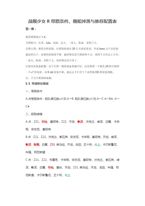 战舰少女R攻略指南-带路条件、舰船掉落与推荐配置表