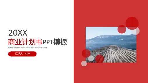 商业创业计划书PPT模板合集(4套)