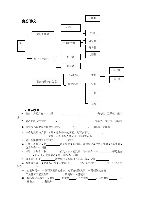 集合讲义