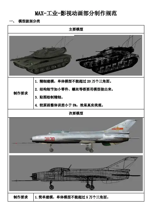易模型MAX-工业-影视动画部分制作规范