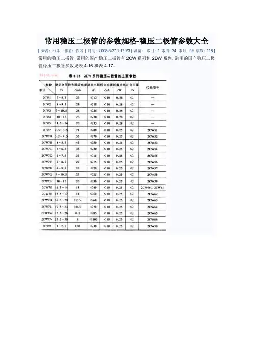 常用稳压二极管的参数规格-稳压二极管参数大全