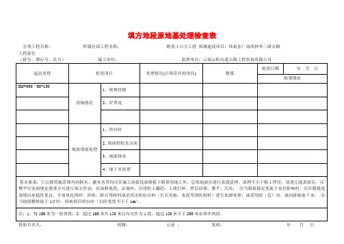 路基土石方工程检查表