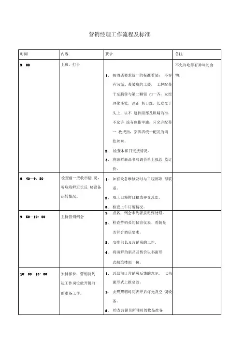 营销经理工作流程及标准