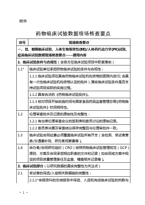 临床数据核查要点