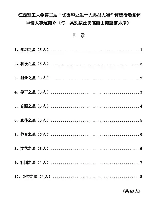 江西理工大学第二届“优秀毕业生十大典型人物”评选活动复评申请人事迹简介(48人)