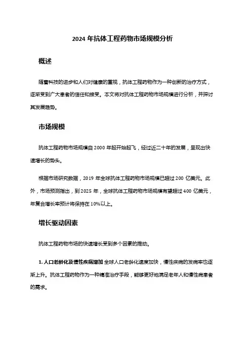 2024年抗体工程药物市场规模分析